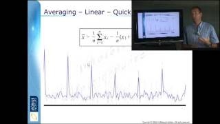 Averaging  modulation [upl. by Inimod]