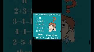 missingnumber reasioning maths iqtest [upl. by Leeda]