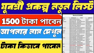 Yuvashree prakalpa new list 2024  Yuvasree prakalpa new waiting list 2024  yuvashree new list [upl. by Secunda]