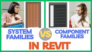 what are revit families [upl. by Ignatius]