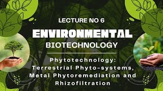 Lecture 6  Environmental Biotechnology  Phytotechnology and its types [upl. by Hairom120]