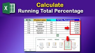 How to easily calculate a running total percentage in excel [upl. by Frank]