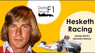 Data Driven F1 Legends Hesketh Racing [upl. by Stewardson]