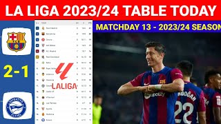 Spain La Liga Table Today after Barcelona vs Alaves Gameweek 13 ¦ Laliga Table amp Standings 20232024 [upl. by Ferri298]