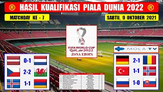 Hasil Kualifikasi Piala Dunia 2022 Zona Eropa  JERMAN VS RUMANIA  LATVIA VS BELANDA [upl. by Einniw]