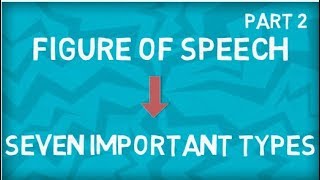 Figure of Speech  Types of Figure of Speech  Examples of Figure of Speech [upl. by Parthena]