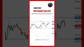 Post Market Analysis  22nd October 2024  Market Crow stockmarket trading nifty [upl. by Nylrahc]