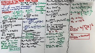 Kinetics of free radicals chain growth polymerisation  synthetic polymers [upl. by Notlew26]