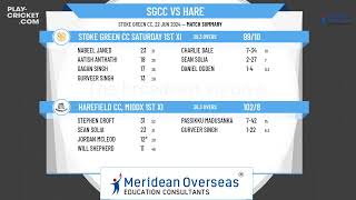 Stoke Green CC Saturday 1st XI v Harefield CC Middx 1st XI [upl. by Alyel]