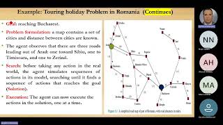 Lecture 3 Problem Solving Agents [upl. by Hsemin331]