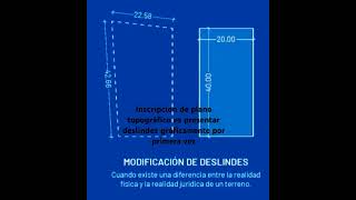 Inscripción de plano topográfico [upl. by Lertnahs]