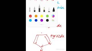 Pyrazole Naming Basicity and Synthesis [upl. by Outlaw]