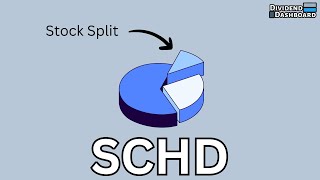 SCHD Stock Split amp MASSIVE Dividend Increase [upl. by Irakuy1]