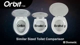 Dometic MasterFlush Toilet With ORBIT Design for DAME [upl. by Bixler]