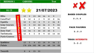 Pronostics Quinté PMU R1C5 de Vendredi 21 Juillet 2023  les 3 Bases Incontournables  Presse Hippiq [upl. by Elehcar322]