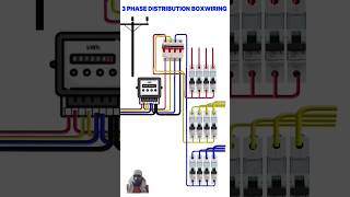 Electrical wiring meter se cutout me cutout se MCB me 3phesh line metre se MCB box LT line [upl. by Tome]