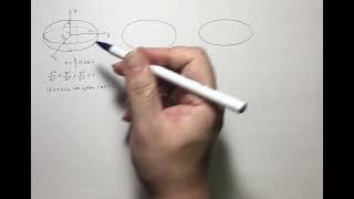 Integral made easy how to calculate ellipsoid volume by integral [upl. by Animahs362]