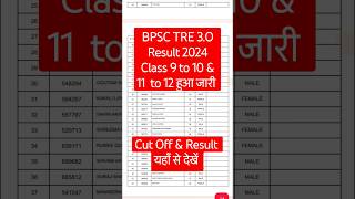 BPSC TRE 30 Result 2024 जारी हुआ 🔵 BPSC TRE 3 Result 9 to 10 Kaise Dekhe BPSC TRE 3 TGT PGT Result [upl. by Waneta]