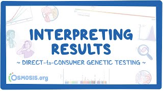 Interpreting Results DirecttoConsumer Genetic Testing 23andMe [upl. by Leftwich]