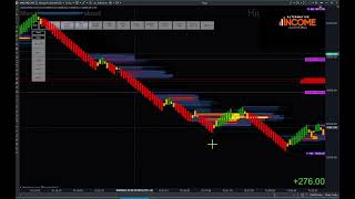 NQ Initial Balance Trading and Imbalance [upl. by Omsoc418]