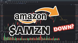 AMZN Stock Prediction Will Go Down  AMZN Stock Analysis [upl. by Asined]