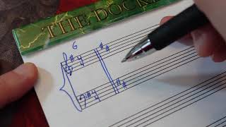 How To Identify Sharp Key Signatures [upl. by Mack]