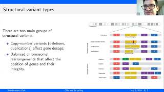 Bioinformatics Club  605  Calling complex variants CNV and SV [upl. by Mauve117]