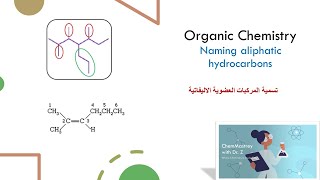 Naming Branched aliphatic Hydrocarbons تسمية المركبات العضوية الاليفاتية [upl. by Nomal]