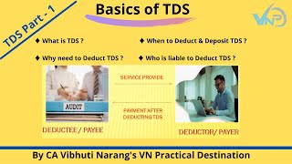 What is TDS  Basic Concepts of TDS [upl. by Postman294]