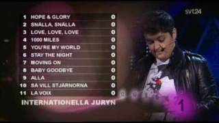 Melodifestivalen 2009 The Voting 15 [upl. by Yelir]