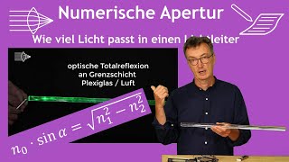 Numerische Apertur und Akzeptanzwinkel von Lichtleitern [upl. by Nevur]