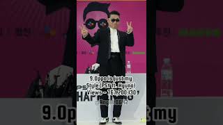 Top 10 most viewed kpop songs kpopviralytshortsviralblackpinkbtspsy [upl. by Hsakaa493]