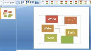 How to use SmartArt in PowerPoint [upl. by Adlesirhc]