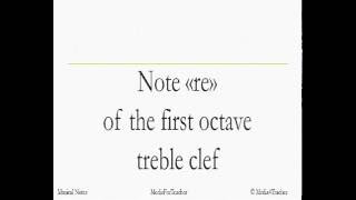 How to write note quotRequot [upl. by Eanrahs343]