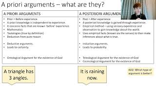 ONTOLOGICAL ARGUMENT FOR THE EXISTENCE OF GOD A LEVEL RELIGIOUS STUDIES REVISION [upl. by Innos]