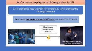 Comment lutter contre le chômage  24 Quelles sont les causes du chômage structurel [upl. by Bruell]