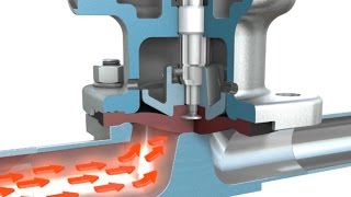 Valve principle diaphragm valve with metal body [upl. by Llirret]