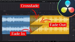 COMO FAZER FADE IN  FADE OUT  CROSSFADE NO DAVINCI RESOLVE [upl. by Omocaig603]