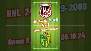 8 2006 U19 Sesvete 41 Istra goals HNL 2425 06102024 croatiafootball hnl [upl. by Ennayelhsa]