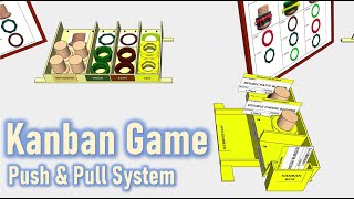 Kanban Game Training Using Burger Simulation for Understanding Push and Pull System [upl. by Stock]