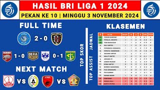 Hasil Liga 1 2024  PSBS vs Bali United  Klasemen Liga 1 2024 Terbaru Hari Ini  Liga 1 Indonesia [upl. by Neetsirk]