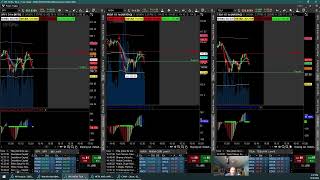 ActiveTrader Live Stream [upl. by Knapp]