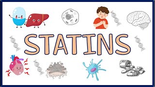 Statins  Uses Mechanism of action Contraindications and Adverse effects [upl. by Pantheas]