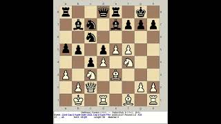 Gatineau Yovann vs Fedorchuk S  22nd Cap DAgde Chess Open 2024 France [upl. by Anirret676]