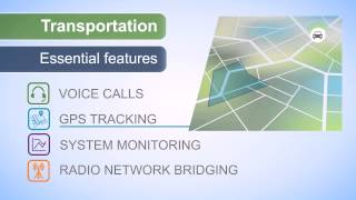 SmartPTT Integrated Solution for MOTOTRBO [upl. by Ursas]