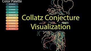 Collatz Conjecture Visualization [upl. by Euhc]