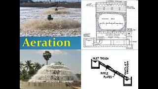 Aeration in Water Treatment Plant  Types of Aerator  Cascade Aerator  Mechanical Aerator [upl. by Redvers]