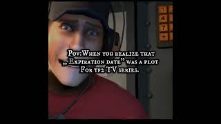 Expiration date edit Tf2 [upl. by Sofko826]