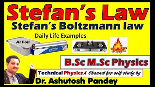 Stefans Law Stefans boltzmann law Stefans fourth power law [upl. by Ssitnerp407]