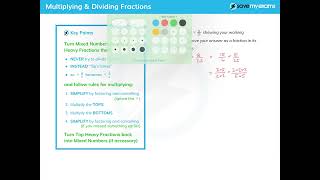 Multiplying amp Dividing Fractions Explained in 4 Mins  GCSE amp IGCSE Maths [upl. by Natye506]